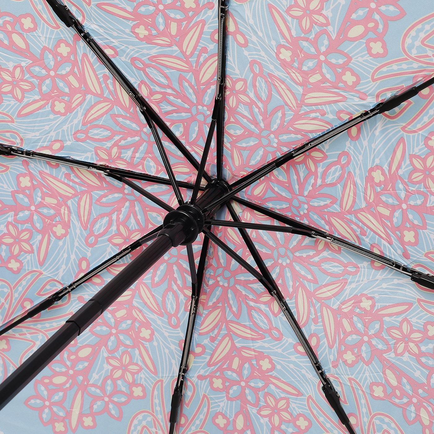 Зонт с рисунком Russian Look 