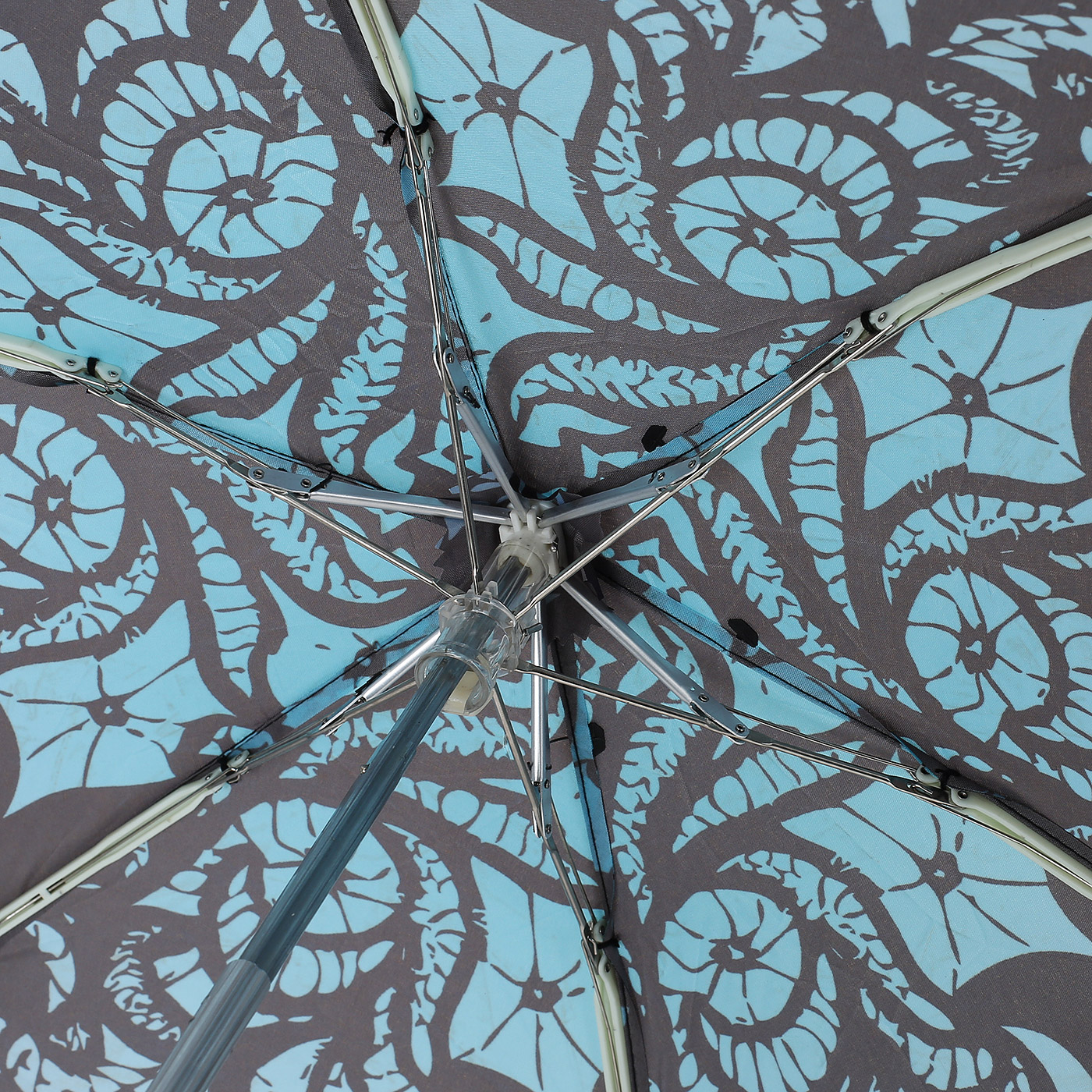 Зонт в пять сложений Neyrat 